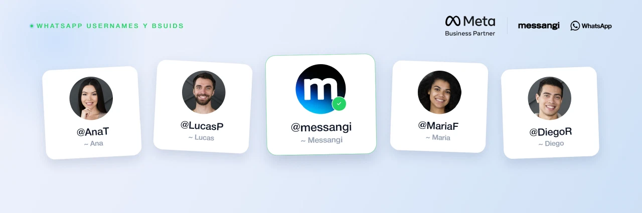 Todo lo Nuevo sobre los Nombres de Usuario de WhatsApp y BSUIDs