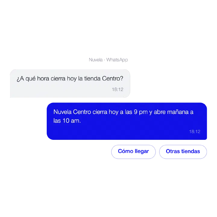 Conversación con un chatbot: horario de la tienda
