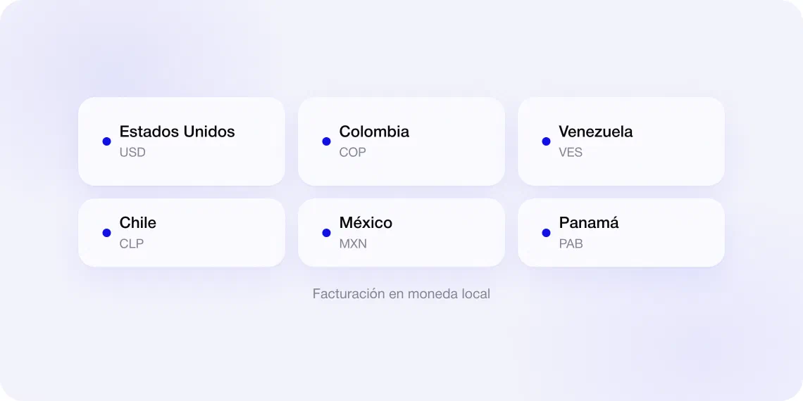 Facturación en moneda local en seis países