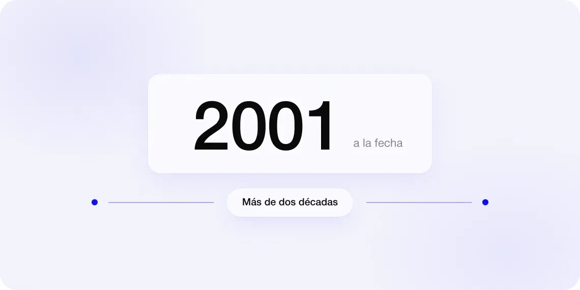 Operando desde 2001