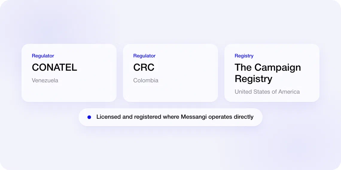 Licensed and registered: CONATEL, CRC, The Campaign Registry