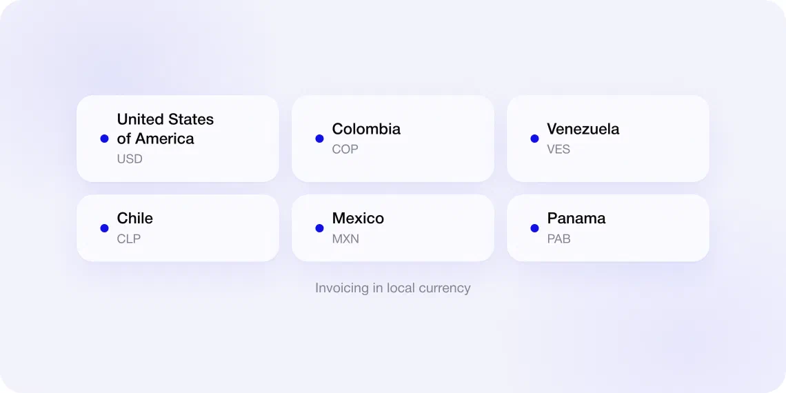 Local-currency invoicing in six countries