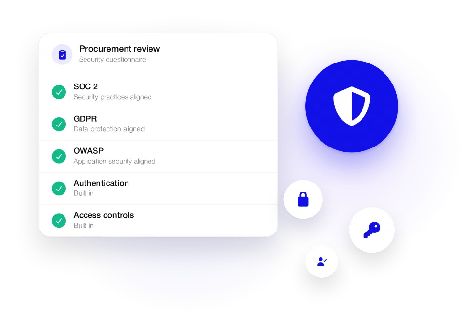 Procurement review checklist: SOC 2, GDPR and OWASP aligned, authentication and access controls built in