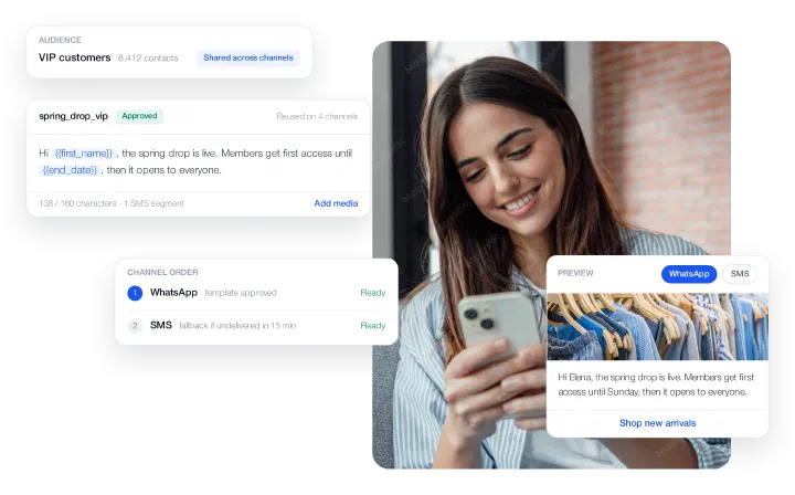 Campaign composer: audience, approved template, channel order with SMS fallback, and WhatsApp preview