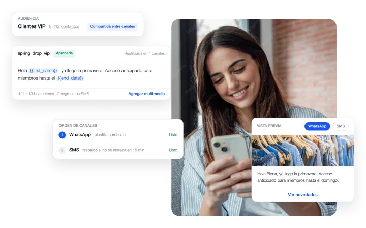 Compositor de campañas: audiencia, plantilla aprobada, orden de canales con respaldo por SMS y vista previa de WhatsApp