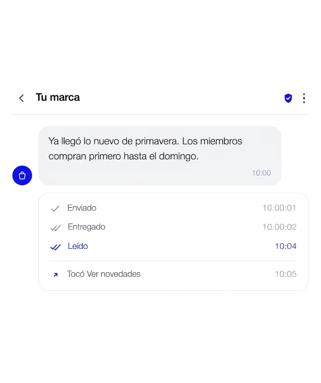 Ejemplo de RCS: eventos de envío, entrega, lectura y toque