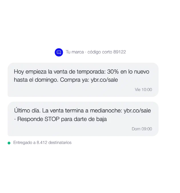 Ejemplo de campaña SMS: anuncio de venta y recordatorio