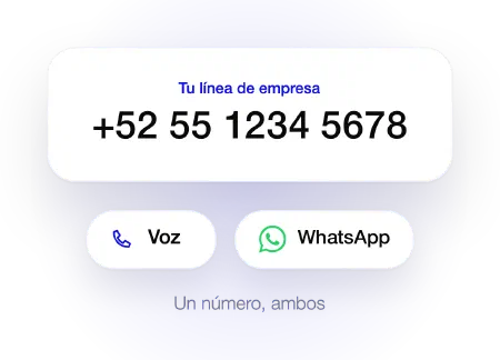 Usar tu número actual